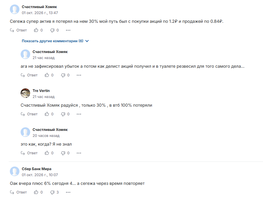 сегежа групп сегежа групп