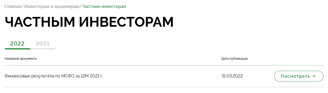 сегежа групп акции форум сегежа групп акции форум