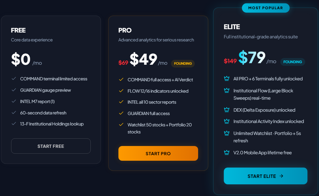 signum программа отзывы signum программа отзывы