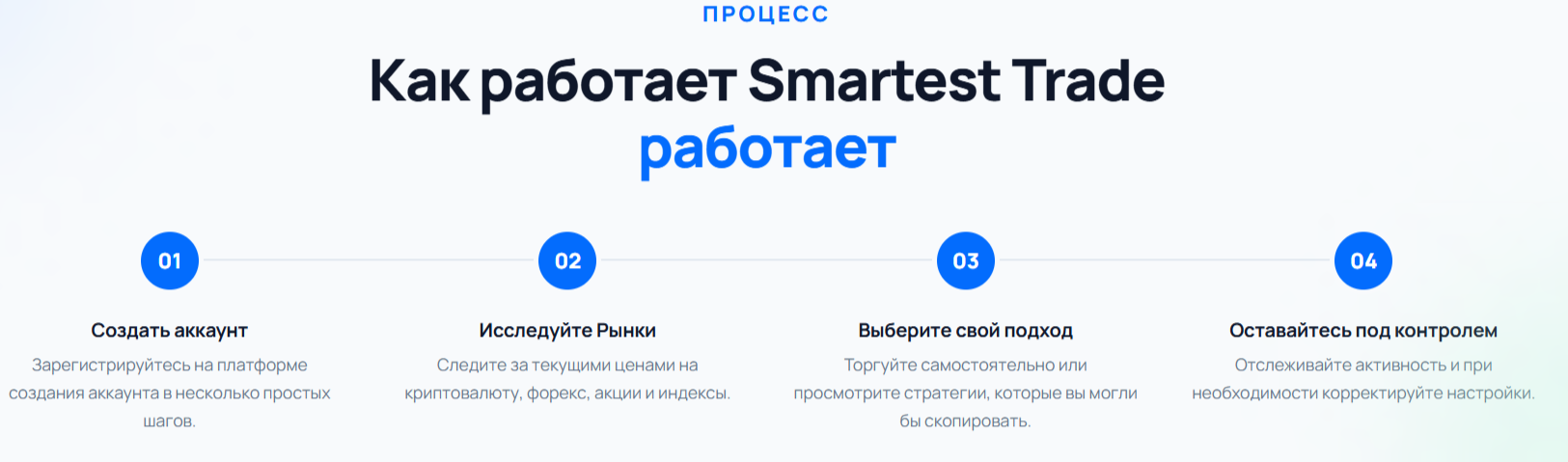 smartesttrade pro smartesttrade pro