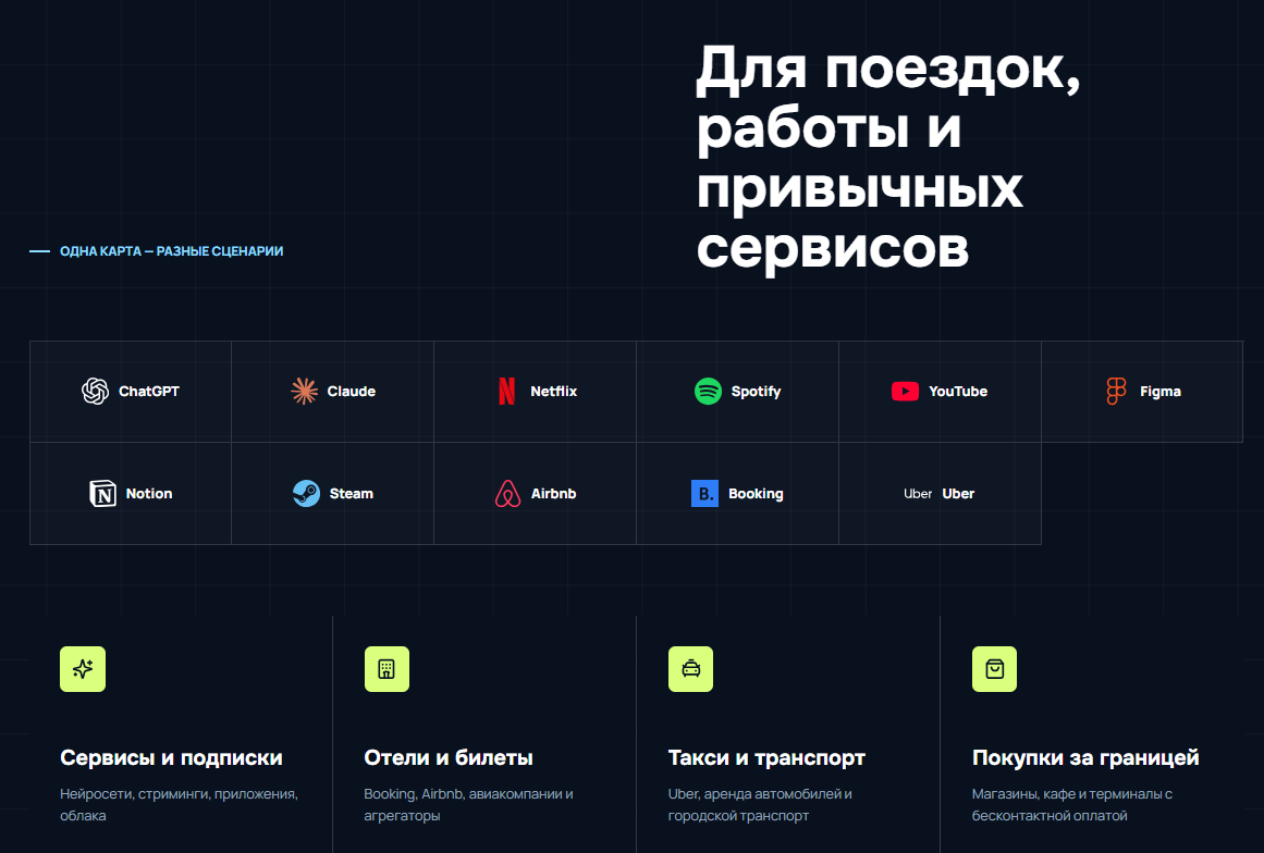 sunrate банк sunrate банк
