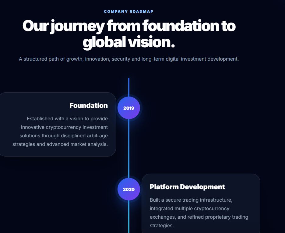 support globalsignalbrokerage com support globalsignalbrokerage com