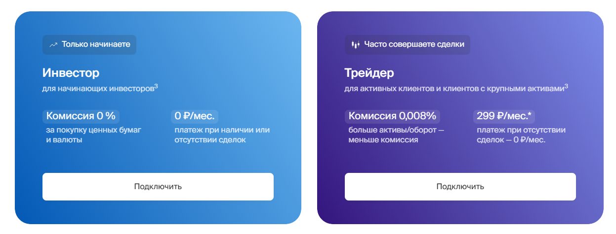 тариф трейдер инвестиции тариф трейдер инвестиции