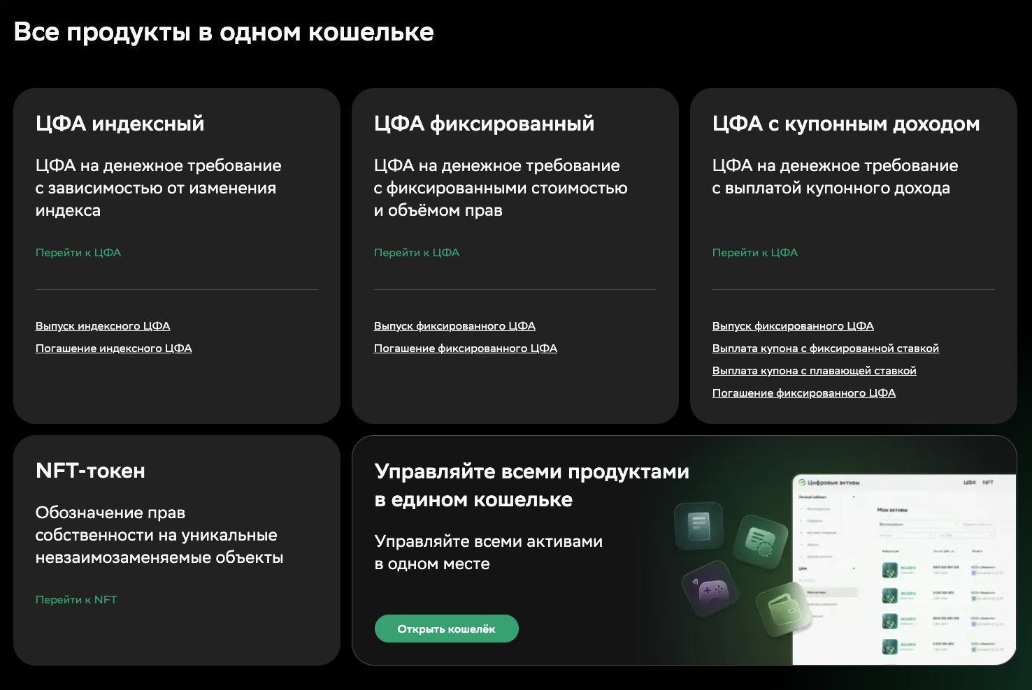 цфа сбербанка цфа сбербанка