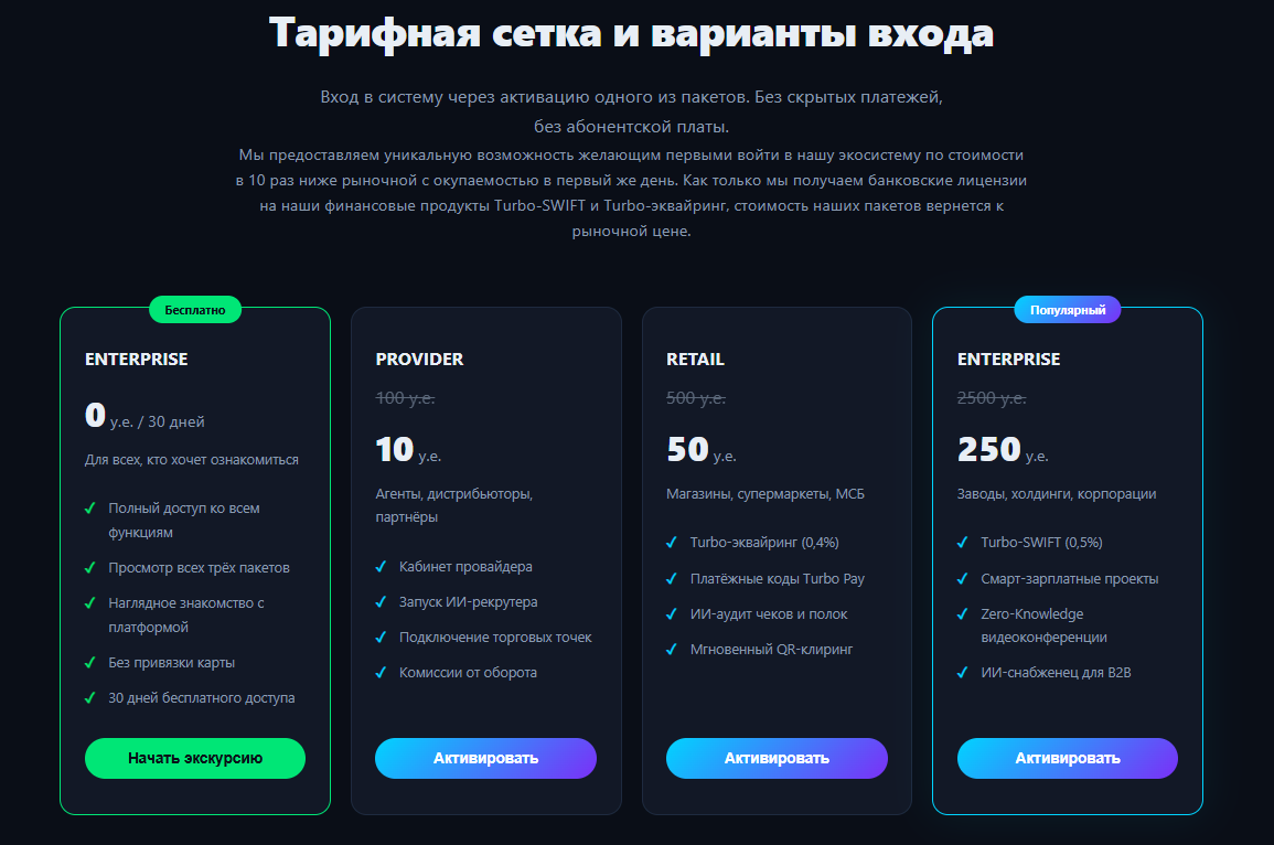 turbo global coin turbo global coin