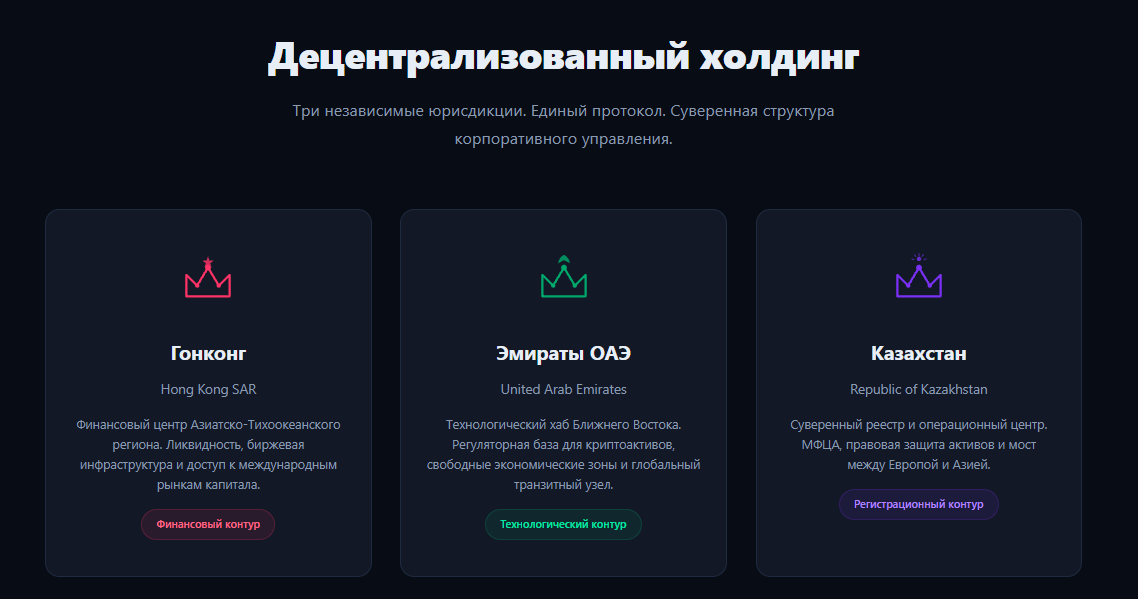 turboglobalcoin com turboglobalcoin com