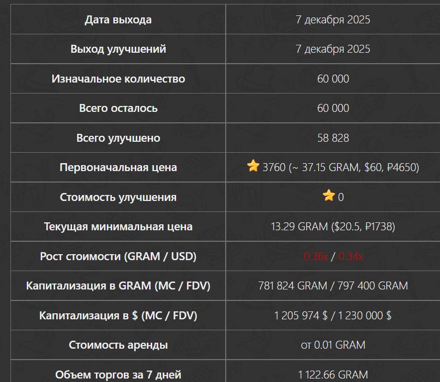 ufc strike telegram ufc strike telegram