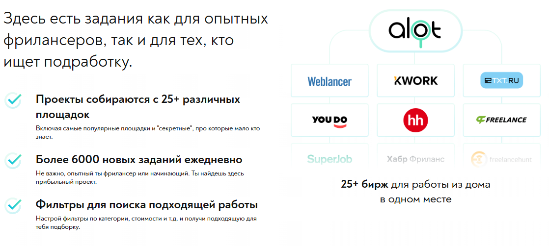 вакансии удаленной работы на дому alot pro вакансии удаленной работы на дому alot pro
