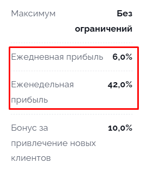 VestorChoice VestorChoice