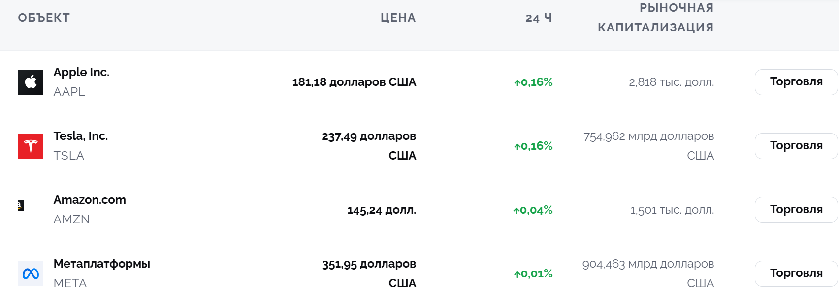 VestorChoice отзывы пострадавших о лжеброкере Вернуть свои деньги Помощь юриста VestorChoice отзывы пострадавших о лжеброкере Вернуть свои деньги Помощь юриста