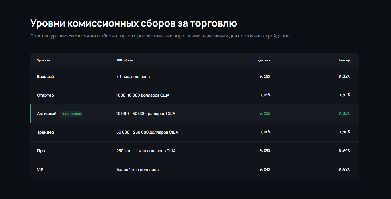 wusegua отзывы wusegua отзывы